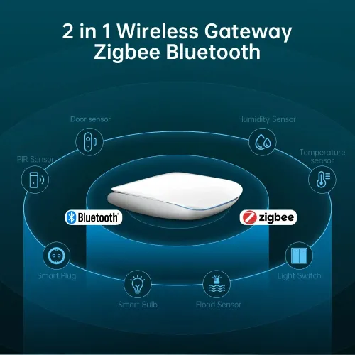 Tuya Zigbee3.0 bluetooth Wireless Gateway Hub Smart Home Linkage Bridge APP Wireless Remote Voice Control Via Alexa Google Home