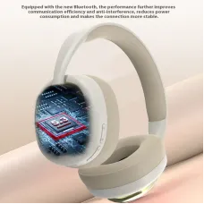 Wireless bluetooth Headset 40mm Large Driver HiFi Sound 12H Playback Soft Earmuffs Built-in Mic Support AUX TF Card Playback Portable Headphones