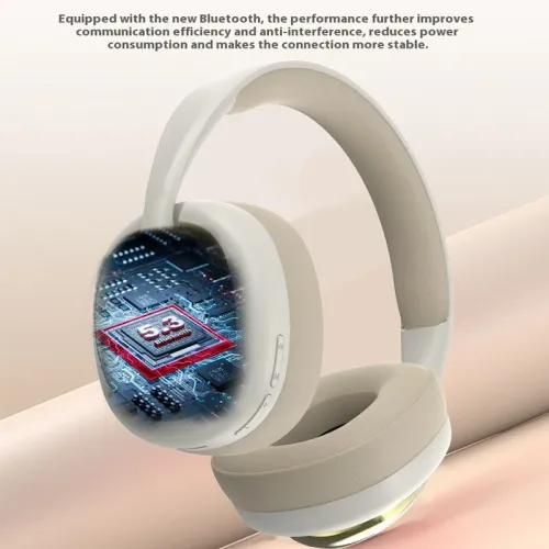 Wireless bluetooth Headset 40mm Large Driver HiFi Sound 12H Playback Soft Earmuffs Built-in Mic Support AUX TF Card Playback Portable Headphones