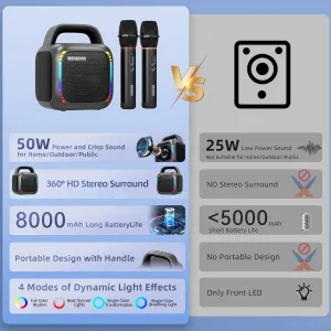 KARABOX 50W bluetooth Speaker Portable Karaoke Speaker with Dual Microphones 360 HD Stereo Surround Sound RGB Light 8000mAh Battery TWS Pairing Support USB AUX TF Card Playback Wireless KTV Speakers