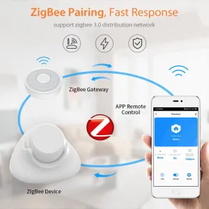 NEO Tuya ZigBe Human Presence Sensor 24GHz Radar 6m Range 120 Angle Smart Home Automation mmWave Motion Detector