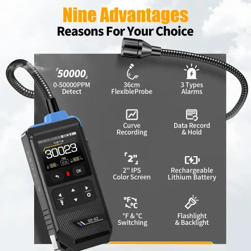 FNIRSI GD-02 Portable Combustible Gas Detector 36cm Flexible Probe Detects Methane Propane Isobutane Real-Time Display 50000ppm Range Triple Alarm System