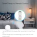 EU Smart Socket Zigbee3.0 2 USB Port 100-240V Voice Control Work With SmartThings Wink Alexa Google Home