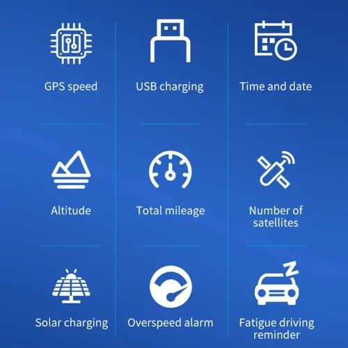 Car Solar GPS Head Up Display Wireless Speedometer Display Speed Time Date Auto Adjust Screen Brightness Car Clock