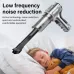 Cordless Vacuum Cleaner Brushless Motor Dual-Purpose Suction Blowing Pumping Inflation  Multi-Functional Cleaning Modes Car Home Vacuum Cleaner