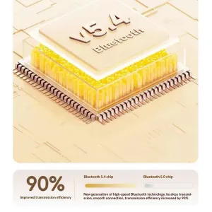 LENOVO EA430 Wireless bluetooth 5.4 Earphone 12mm Large Diaphragm Unit DT9.0 Transmission Tech HD Call Noise Cancelling 24H Playback Low Delay Open-ear Earclips Sports Headphones