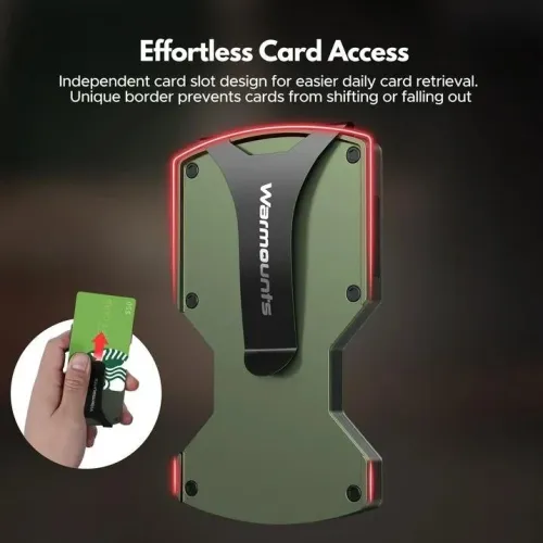 Warmounts Outdoor Tactical Card Wallet EDC-MC01 Basic Model Lightweight Nylon Waterproof Multi-purpose Camping Gear Bag.