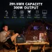 [USA Direct]PYS-PEG 300W/600W/1000W 299.5Wh/655Wh/1024Wh Portable Outdoor Power Station with Flashlight Digital Display Backup Power Supply with AC/DC/USB/PD Output for Outdoors Camping Travel Emergency