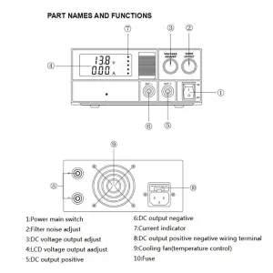 PS30SWIV Power Supply13.8V / 9-15V DC 30A  Adjustable Voltage Output Low Noise LCD Display Dual voltage output High Power Linear Power Supply for Automotive and Communication Systems