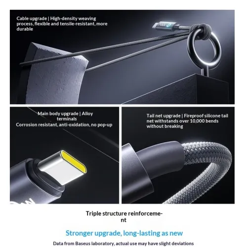 Baseus Lingxi Series PD100W Type-C to Type-C Automatic Power-Off Cable PD3.0 QC4.0 AFC PPS FCP SCP Fast Charging Data Transmission Copper Core Line 1M/2M Long for iPhone 17 17 Pro 16 15 Pro Max for Huawei Mate XTs for Xiaomi 17pro for VIVO for OPPO