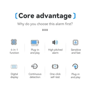 4IN1 CH4 Gas Carbon Monoxide Alarm CO CH4 Temperature Humidity Monitor LCD Color Screen High Precision Sensor Plug and Play Wall Mounted Safety