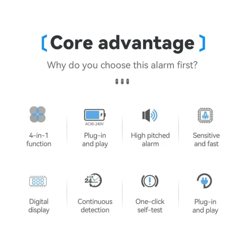 4IN1 CH4 Gas Carbon Monoxide Alarm CO CH4 Temperature Humidity Monitor LCD Color Screen High Precision Sensor Plug and Play Wall Mounted Safety