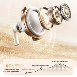 Lenovo EA175 TWS Earbuds Wireless bluetooth Earphone Deep Bass Dual Mic AI Call Noise Cancelling Low Delay Touch Control Semi-in-ear Sports Headphones