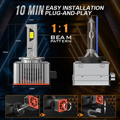 General Liang Pair 6000LM LED Car Headlights D Series With Decoding Integrated Headlight LED Lens Bulbs