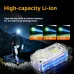 BIKIGHLESmart Sensor Headlamp Multi-Angle Adjustment Type-Rechargeable 18650 Torch Built-in Battery 7-Modes Powerful Headlight Camping Fishing Light