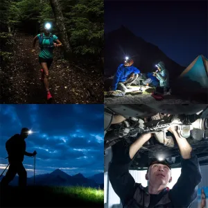 NICRON H15500LM High Brightness Headlamp Spot/Flood Double-Swich LEFlashlight LELight Portable Waterproof Dual-Fuel Headlamp