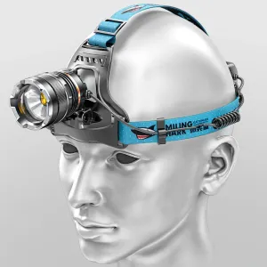 Smiling Shark Ultra Bright Motion Sensor USB Rechargeable LEHeadlamp High Lumens for Outdoor Activities Emergencies Head lamp Headlight