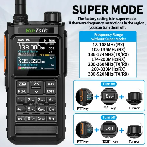 BinTolk BT7700 Walkie Talkie Multi Band Wireless Bluetooth Phone Programming Noise Reduction AM FM Type-C Charging Ham Radio for Outdoor Camping