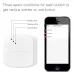 TUYA WiFi/Zigbe 2 Gangs Smart Scene Switch Wireless Remote Control Smart Home Automation Scenario Switch