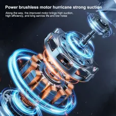 SUITU ST-6665Pro Brushless Wireless Car Vacuum Cleaner Powerful Suction Wet & Dry Handheld Cleaning Auto Home