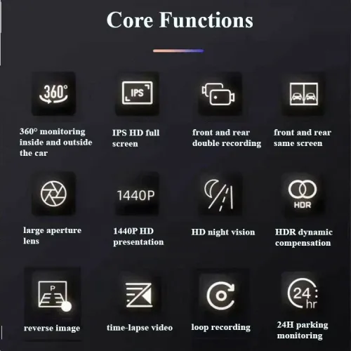 M8 1440P Ultra HD Dash Cam for Recording Front + Interior Car DVR IPS HDR Reversing Image Night Vision 24H Parking Monitoring