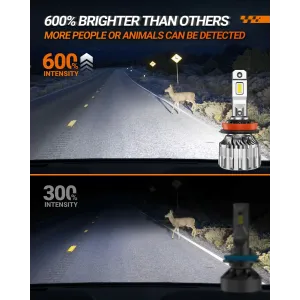 SEALIGHT S6 Pair 36000 Lumens LED Car Headlight Bulbs Front Fog Lamp 6500K Cool White Hi Low Beamwith Cooling Fan