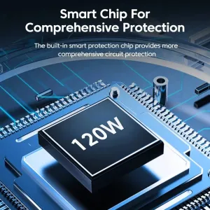 5-Port USB PD Charger 3USB-A+2USB-C PD QC3.0 Fast Charging Wall Charger Adapter EU Plug US Plug for iPhone 15 14 13 Pro for Samsung Galaxy Z Flip6 for Huawei Nova Flip for Xiaomi MIX Fold4