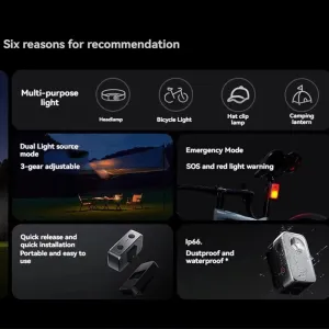 Xiaomi Mijia 600lm 110m Mini Clip-on Light Multifunctional Portable Cam Picnic Cycling Fiing Outdoor Lamp Multi-mode Long Battery Life IP66 Waterproof Flashlight Suitable for Camping and Cycling Headlamp