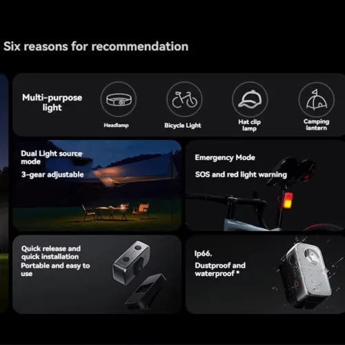 Xiaomi Mijia 600lm 110m Mini Clip-on Light Multifunctional Portable Cam Picnic Cycling Fiing Outdoor Lamp Multi-mode Long Battery Life IP66 Waterproof Flashlight Suitable for Camping and Cycling Headlamp