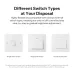 SONOFF MINI-DIM MINI Extreme Matter Over WiFi Dimmer Switch Wide Lighting Compatibility Matter-enabled Google Apple Home Alexa