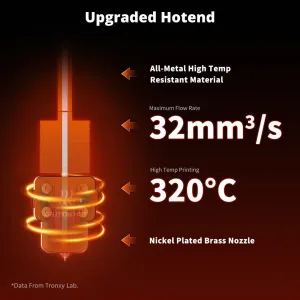 TRONXY VEHO 800PRO High Speed Large Format 3D Printer 800x800x800mm Cube Build Volume 300mm/s Printing High Precision Auto Leveling Industrials Home Use