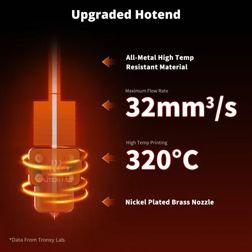 TRONXY VEHO 800PRO High Speed Large Format 3D Printer 800x800x800mm Cube Build Volume 300mm/s Printing High Precision Auto Leveling Industrials Home Use