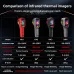 BSIDE HX2 Infrared Thermal Imaging Camera 240x320 Resolution -20C to 550C Range Adjustable Emissivity Rechargeable Battery Auto Focus Handheld Heat Detector Industrial Inspection Tool
