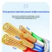UGreen L501 3A 60W Type-C to Type-C Cable PD3.0 Fast Charging Data Transmission Tinned Copper Core Line 1M/1.5M Long for iPhone 17 16Pro 15 Pro Max for Xiaomi 17pro for Huawei Mate XTs for OPPO Reno 15