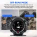 X95-GPS Vehicle-Mounted Multi-Function Vehicle-Mounted Horizontal Slope Meter GPS Altitude Off-Road Table High-Precision Compass HUD