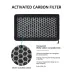 Air Filter N95 Grade HEPA Activated Carbon Honeycomb Mesh Advanced Filtration Clean Air Removal of Odors for Tesla Model 3/Y 2016-2024