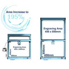 EU/US DirectLONGER Laser B1 Y-Axis Extension Kit 850mm Expand Working Area 450x850mm High Stability for Large Engraving Cutting Projects Professional Laser Engraver Accessories
