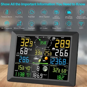 NicetyMeter 7-in-1 Weather Station Indoor Outdoor Temperature Humidity Wind Speed Direction Rain UV Wireless Color Console Forecast Data