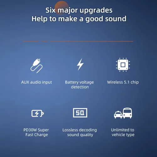 Car bluetooth Receiver USB PD30W Fast Charging Digital Display Car Mobile Phone Adapter FM Transmiter with LED Display