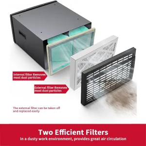 [USA Direct]Ecomax MCF03 Air Filtration System 3-Speed Hanging Ceiling Dust Collectors for Woodworking Remote Controlled Dust Collection Systems for Shop Garage