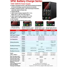 KUAIQU SPS-C Series DC Power Supply Programmable Rechargeable 0CP/OVP Output Voltage 0-30V 0-60V 0-120V Output Current 0-3A 0-5A 0-10A USB-C USB-A Portable Adjustable Power Supply