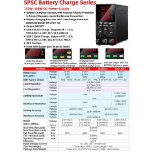 KUAIQU SPS-C Series DC Power Supply Programmable Rechargeable 0CP/OVP Output Voltage 0-30V 0-60V 0-120V Output Current 0-3A 0-5A 0-10A USB-C USB-A Portable Adjustable Power Supply