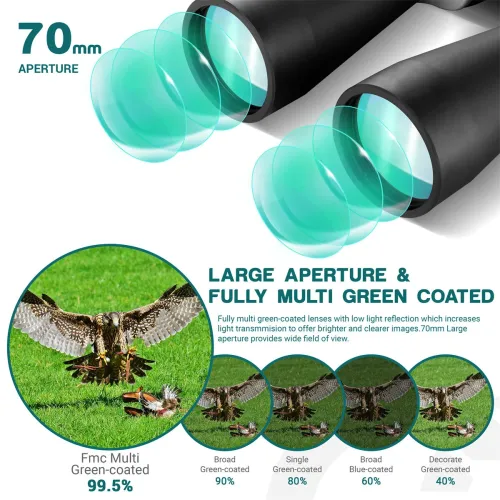 ESSLNB ES3053 Professional Zoom Optics 13-39X 70MM Binoculars Wide-Angle Camping Watching Games Binoculars