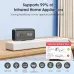 Tuya Zigbe IR Remote Control Timer Count Down Infrared Mini Controller for Home Appliance Voice Control Work with Alexa Google Home