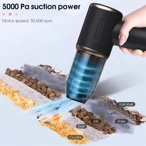 Handheld Car Vacuum Cleaner USB Rechargeable 5000Pa High Suction Power Vacuum Blow and Inflate All in One for Vehicle Home Use