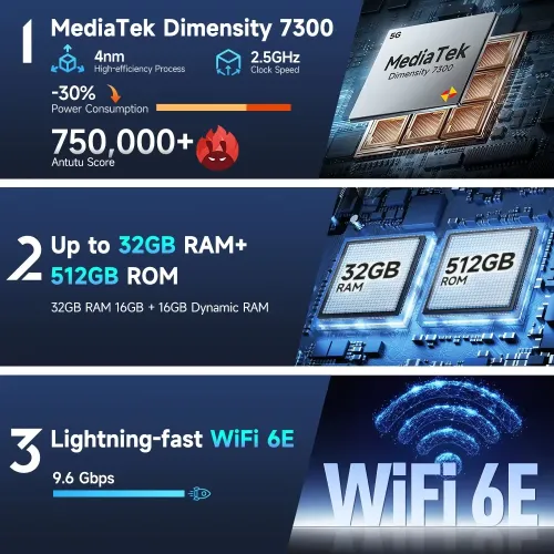 Ulefone Armor 28 Pro 5G AI AMOLED Dual Display 32GB RAM 512GB ROM 50MP Triple Camera 64MP Night Vision Dimensity 7300 6.67 inch 120Hz 10600mAh 120W Fast Charge 50W Wireless Charge WiFi 6E NFC IP68 IP69K Waterproof Rugged Smartphone