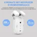 Tuya Smart WiFi Curtain Motor for Roman/T/U Track Automatic Open Smart Electric Curtain Robot APP Voice Control with Alexa Google Home