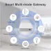Tuya Multi-Mode ZigBe bluetooth Gateway Hub Wireless Smart Home Appliances Remote Controller Bridge Support Alexa Google Home