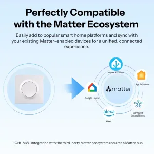 SONOFF MINIR4M-E Matter Over WiFi Smart Wall Switch Orb-MW1 Fusion Series Voice Control Google Home Alexa Works With Apple Home
