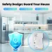 MOES Tuya WiFi Smart Circuit Breaker 40A Alarm Threshold Set Electricity Monitor Voice Control with Alexa Google Assistant Remote App Overload Protection Fireproof Smart Home Switch
